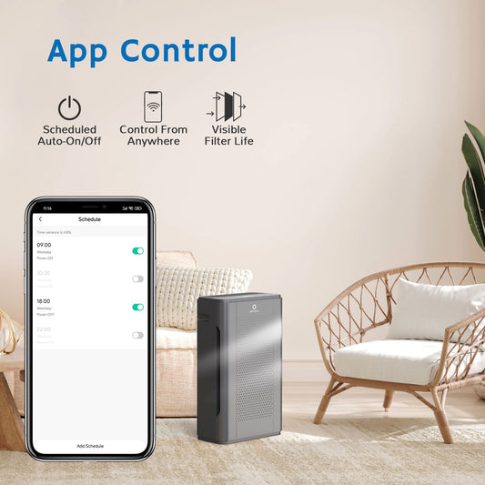 Airthereal AGH320 Smart WiFi Air Purifier with True HEPA H13 Filtration
