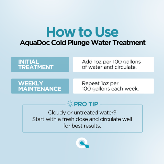 AquaDoc Cold Plunge Water Treatment - 32 oz Weekly Maintenance Formula