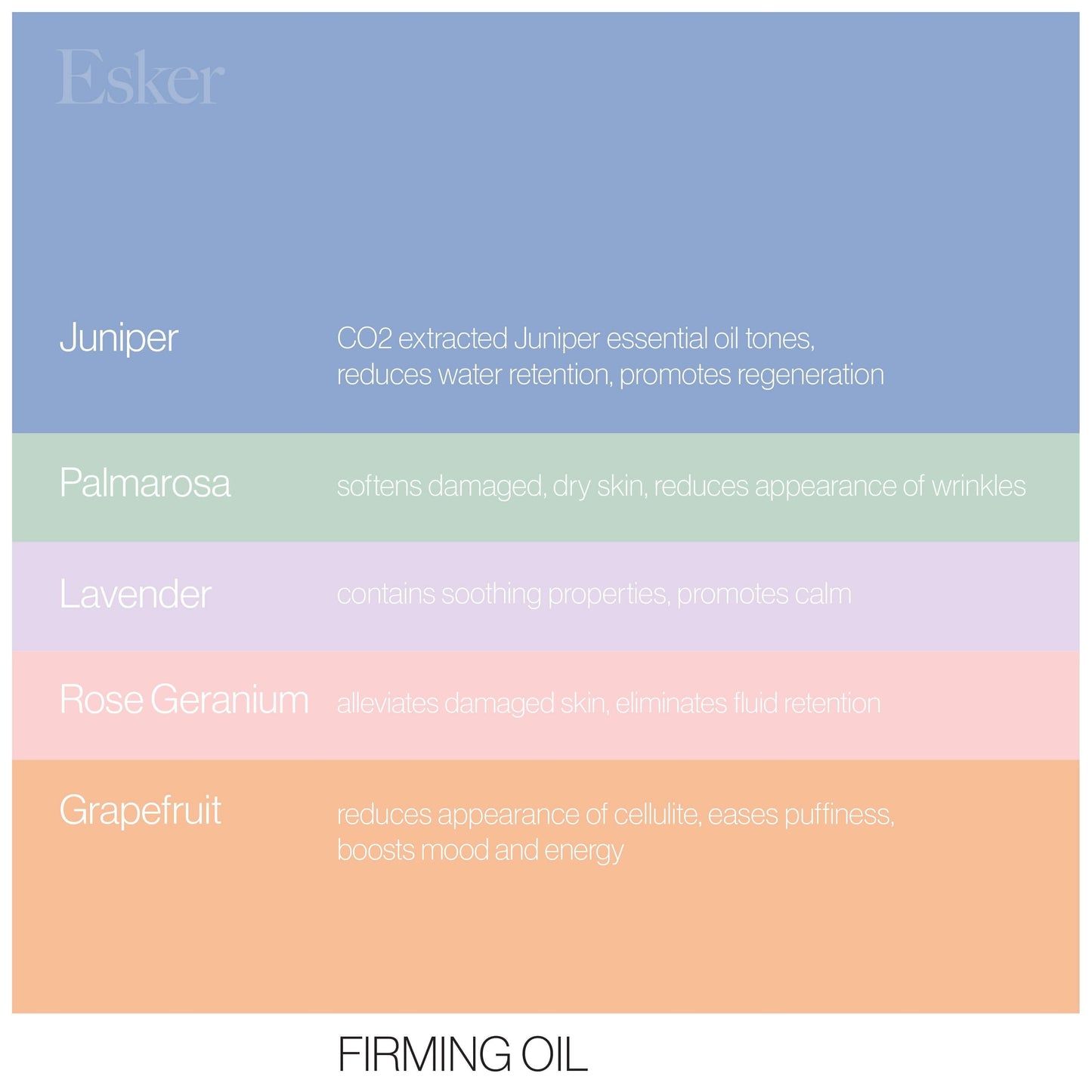 Firming Body Care Set - Complete Ritual with Reusable Linen Bag