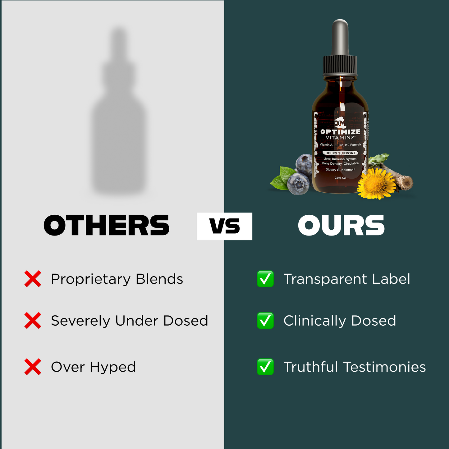 Optimize Vitaminz - Whole Food Fat-Soluble Vitamins A, D3, E, K2 (30 Day Supply)