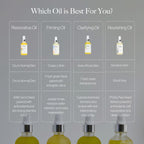 Body Plane Set - Exfoliating Tool + Body Oil Gift Set