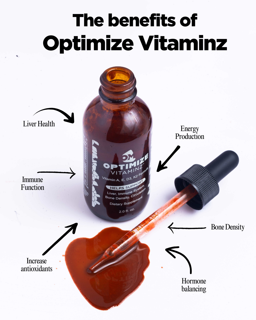 Optimize Vitaminz - Whole Food Fat-Soluble Vitamins A, D3, E, K2 (30 Day Supply)