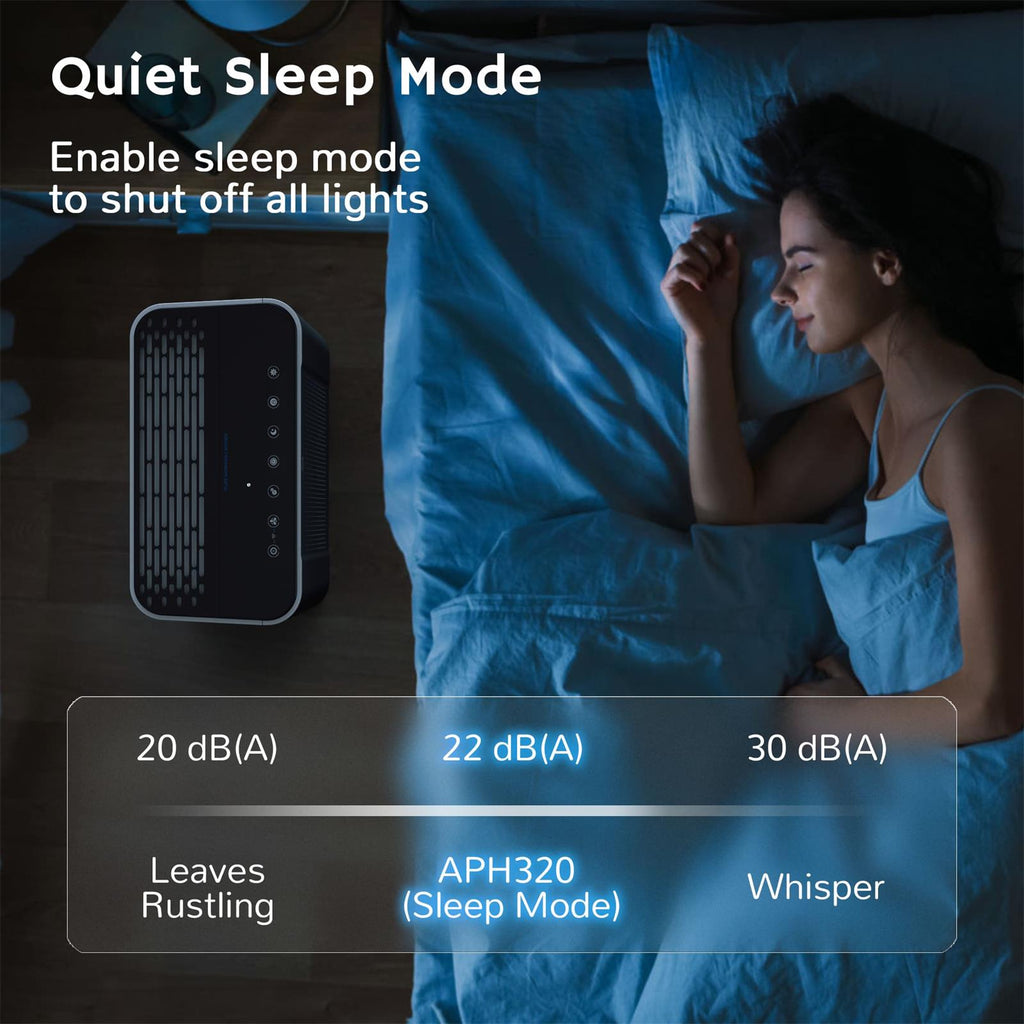 Airthereal AGH320 Smart WiFi Air Purifier - True HEPA H13 Filter