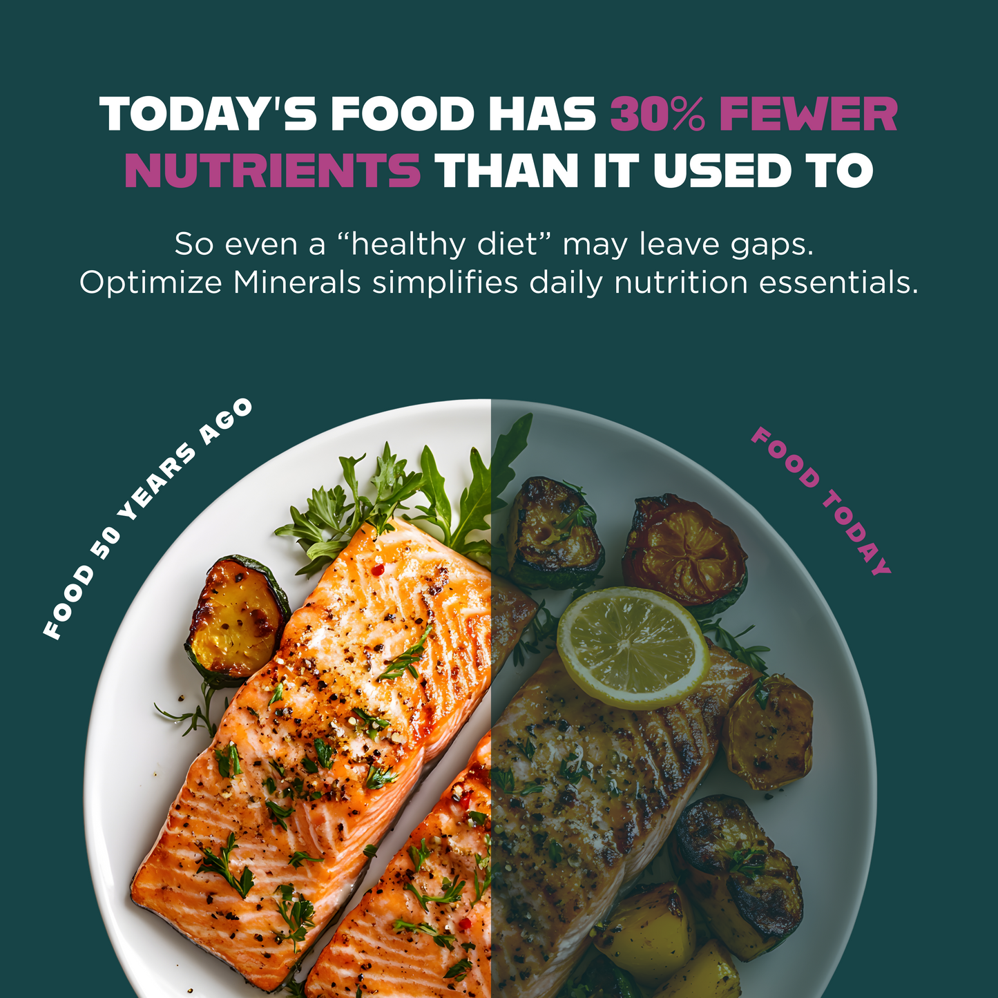 MVP Bundle - Complete Daily Performance System (Minerals, Vitamins & Hydration)