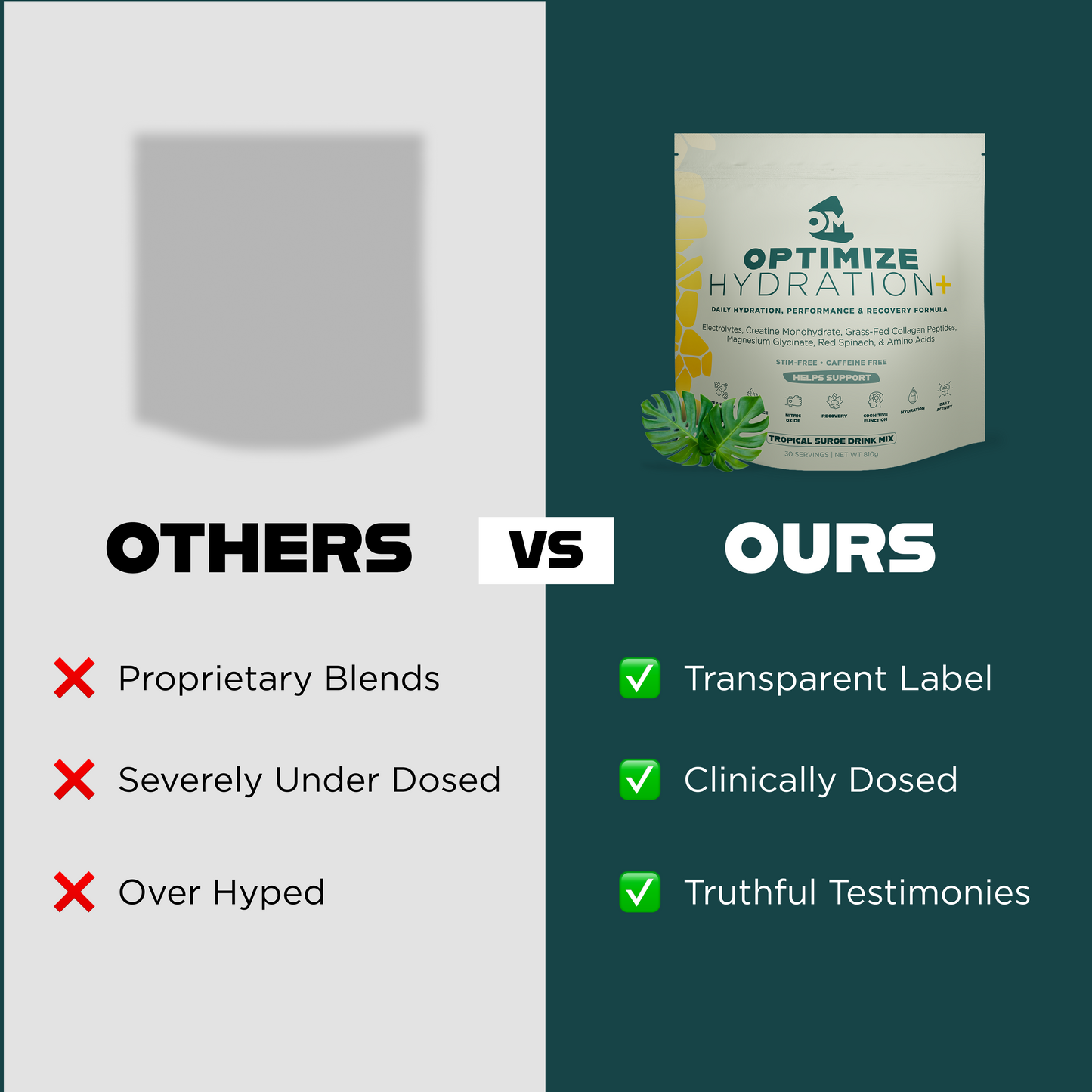 Optimize Hydration+ Electrolyte Powder with Creatine & Collagen - 30 Day Supply