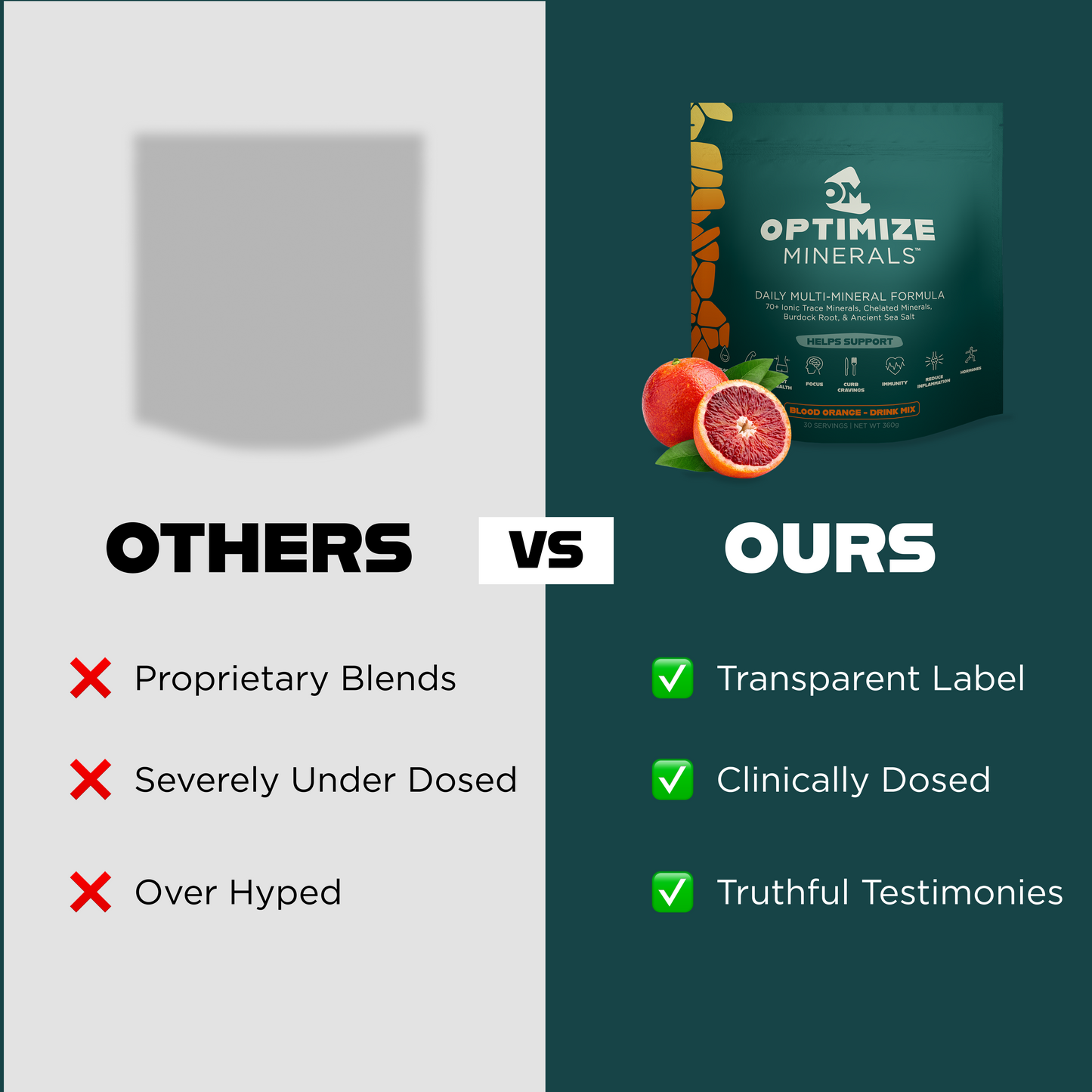 Optimize Minerals - Ionic Trace Minerals & Electrolytes Powder (30 Day Supply)