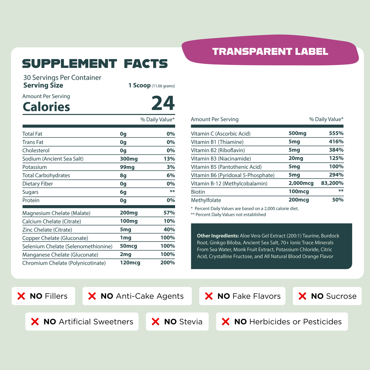 Optimize Minerals - Ionic Trace Minerals & Electrolytes Powder (30 Day Supply)
