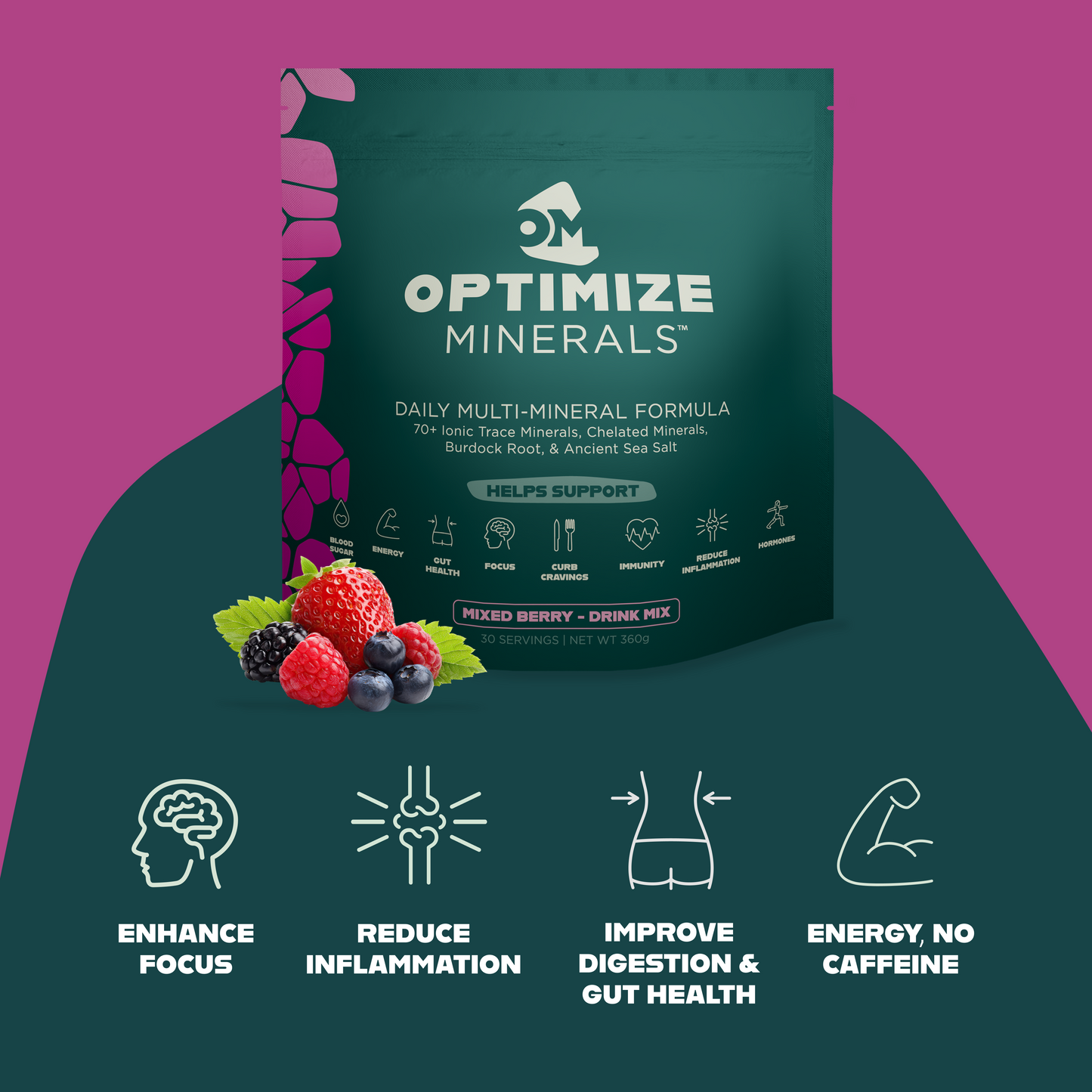 Optimize Minerals & Vitaminz Bundle - Complete Daily Nutrition System (30 Day Supply)