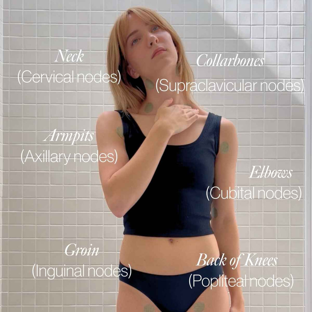 Lymphatic Drainage Dots - Wearable Body Care Patches