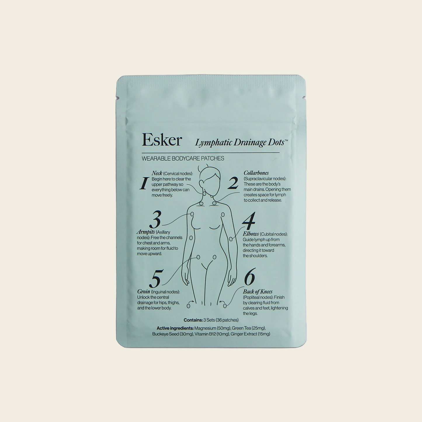 Lymphatic Drainage Dots - Wearable Body Care Patches