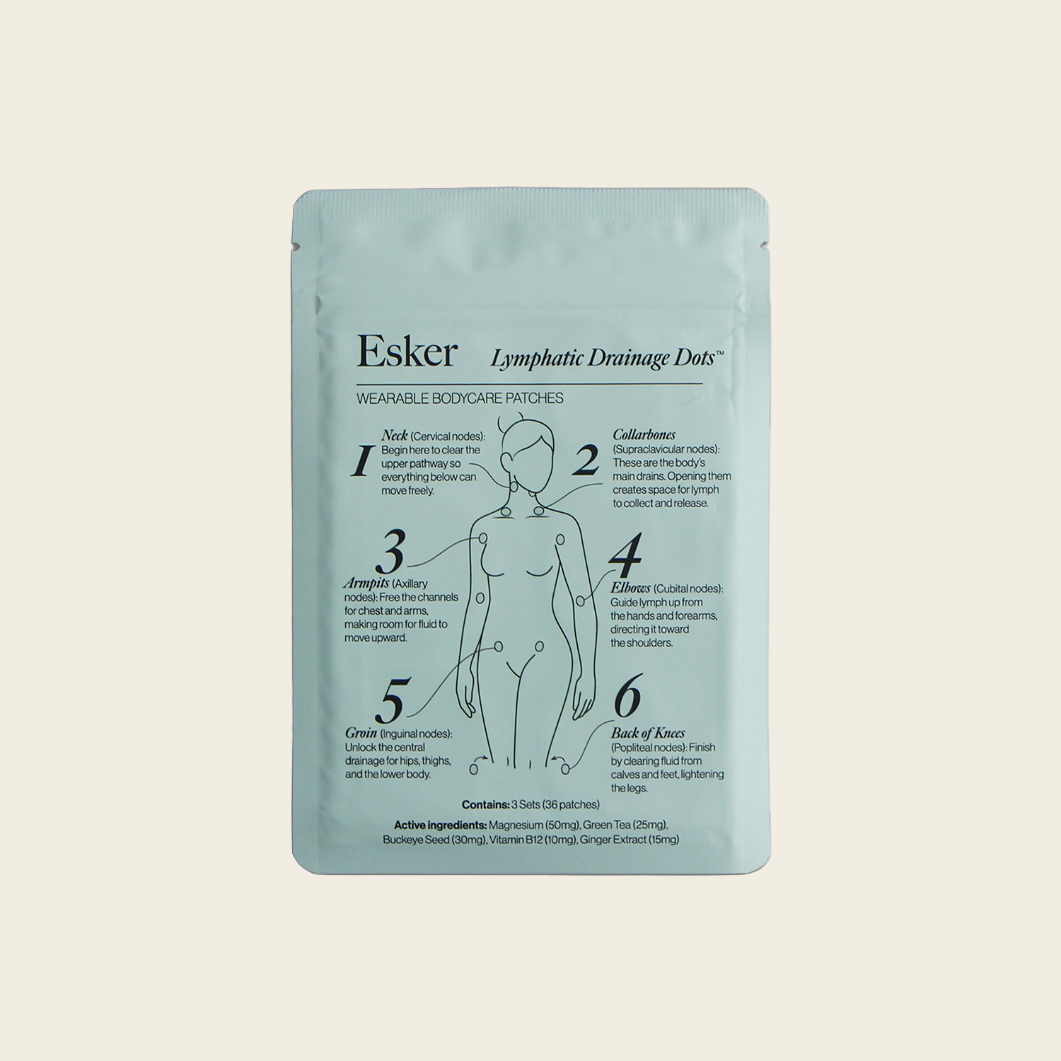 Lymphatic Drainage Dots - Wearable Body Care Patches