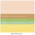 Restorative Body Oil - Fast-Absorbing Hydration