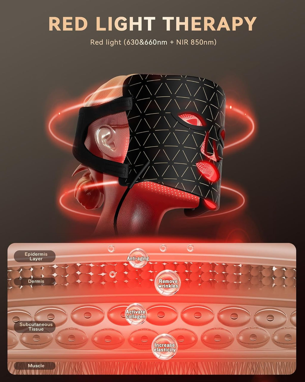 PurRed™ Red Light Face Mask