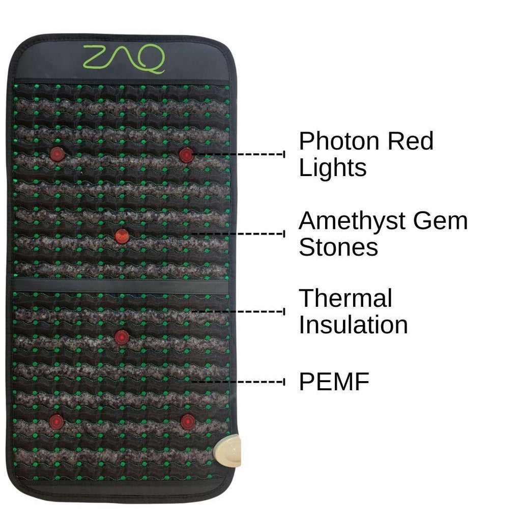 Infrared PEMF Travel Mat | Portable Heat & Wellness Mat