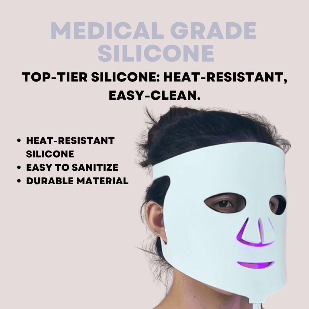 LED Face Mask | Red & Blue Light Skin Care Device