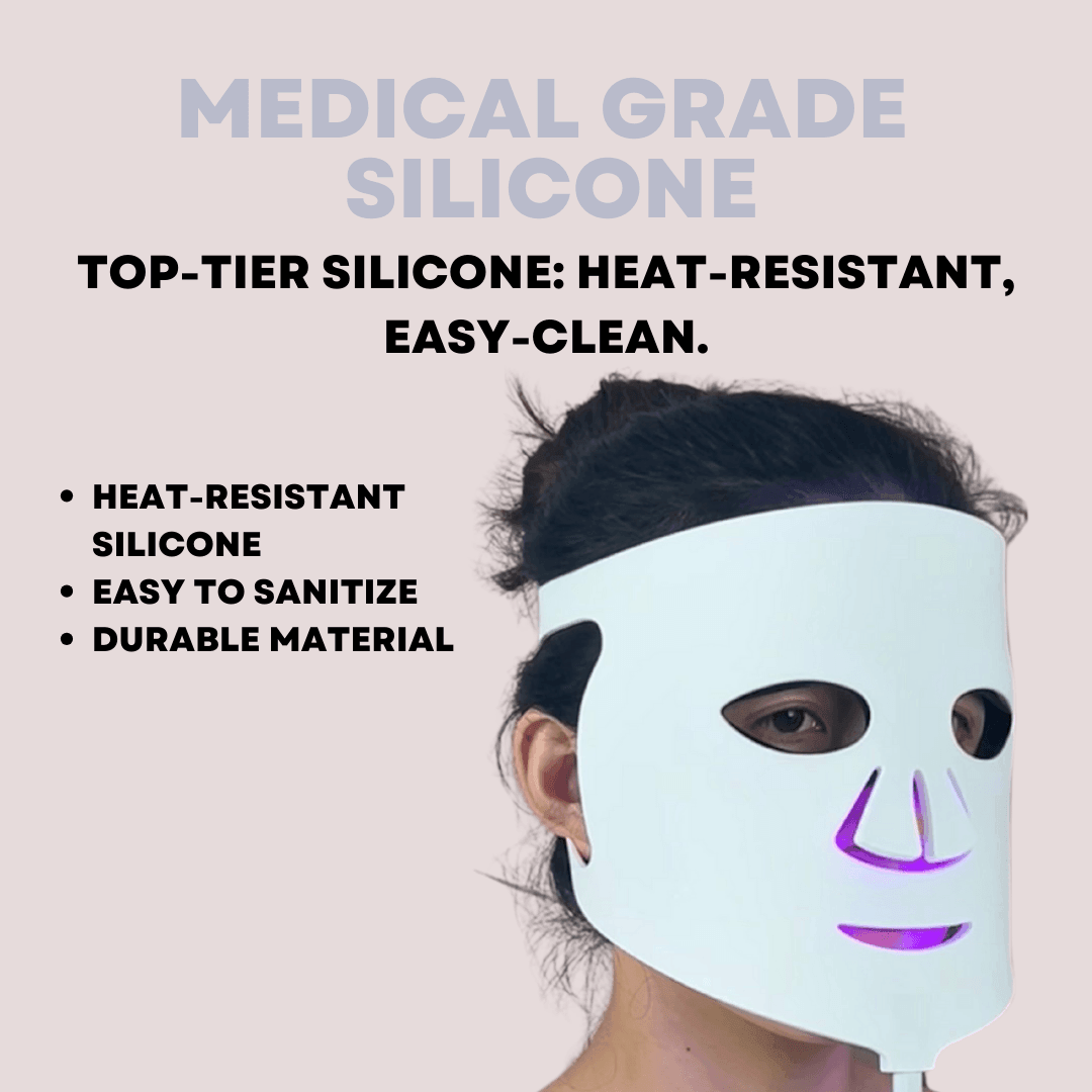 LED Face Mask | Red & Blue Light Skin Care Device